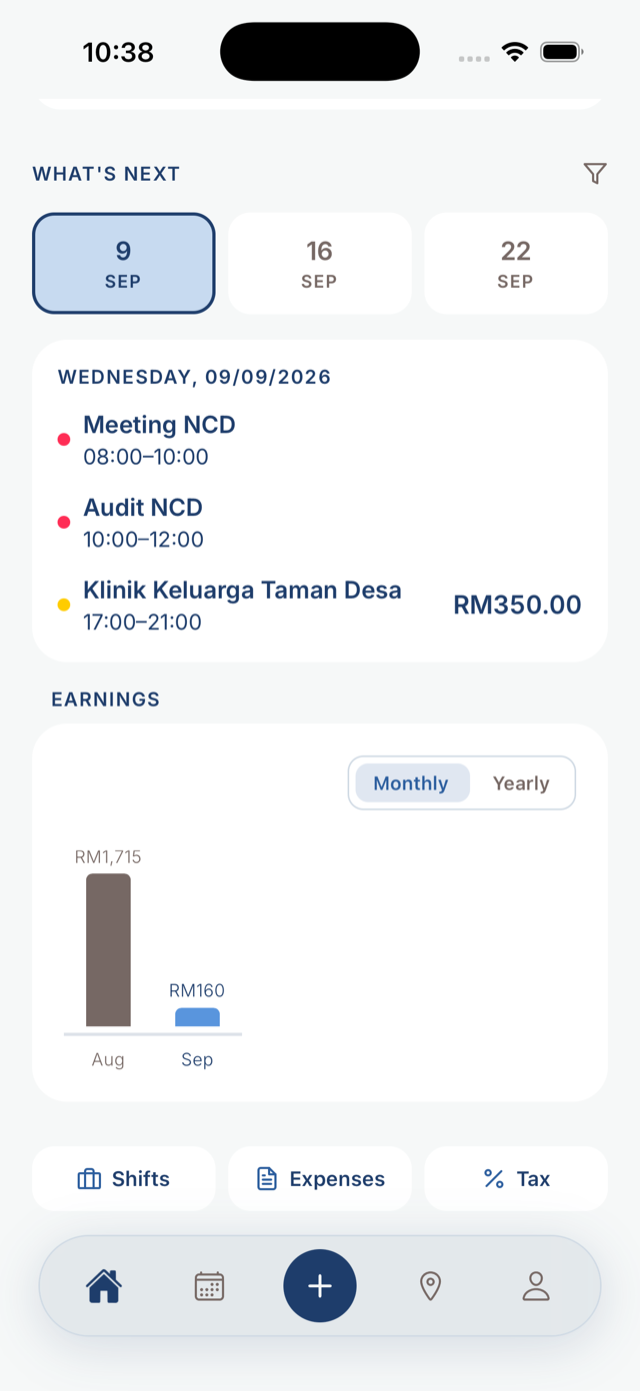 Earnings chart showing monthly totals
